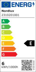 Energetyczna klasa lampy ściennej MALAIKA Nordlux 1xLED Aluminium Biały.