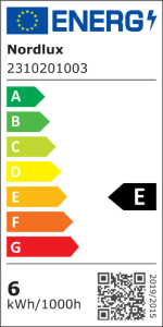 Etykieta energetyczna lampy ściennej MALAIKA Nordlux 1xLED Aluminium Czarny.