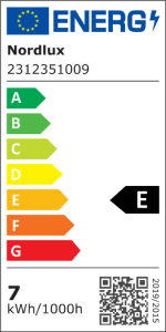 Etykieta energetyczna dla Lampa ścienna MARSI Nordlux 1xLED Metal Beżowy, klasa E.