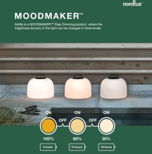 Lampa na baterie KETTLE Nordlux 1xLED Biały na drewnianym stole.