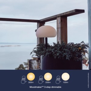 Lampa na baterie SPONGE Nordlux 1xLED biały na balkonie przy roślinach.