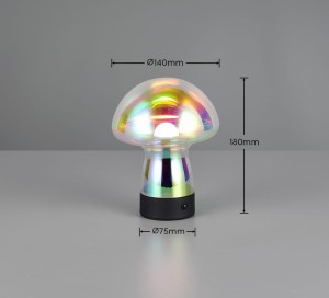 cd6c996460b7b8117a3e43c4b66408d9