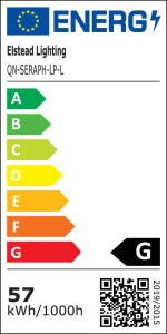 fb1f9d4fdfc72b62adfc730ab5b088c2