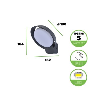 57b0c12c2dfd2a361ad0c540cfca320e