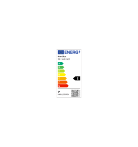 Etykieta energetyczna Lampa Ścienna Nordlux LED Plastik Czarny.